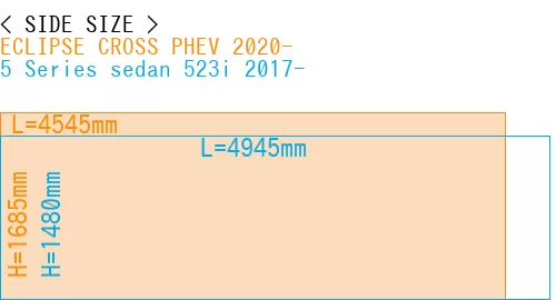 #ECLIPSE CROSS PHEV 2020- + 5 Series sedan 523i 2017-